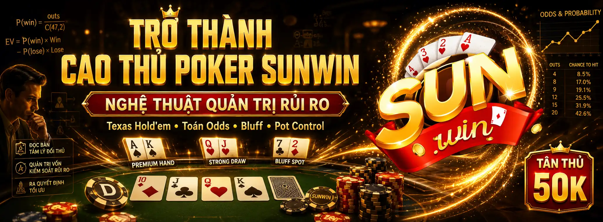 Trở Thành Cao Thủ Poker Sunwin Cùng Chuyên Gia Đổi Thưởng 1 Trở Thành Cao Thủ Poker Sunwin Cùng Chuyên Gia Đổi Thưởng