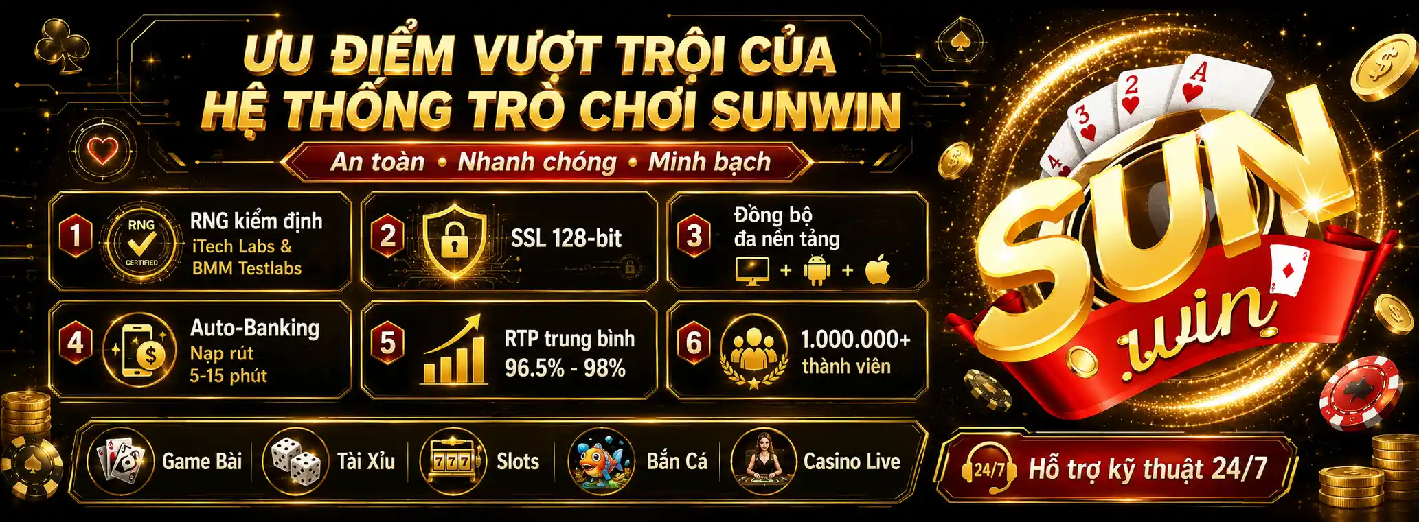 Ưu Điểm Vượt Trội Của Hệ Thống Trò Chơi Sunwin