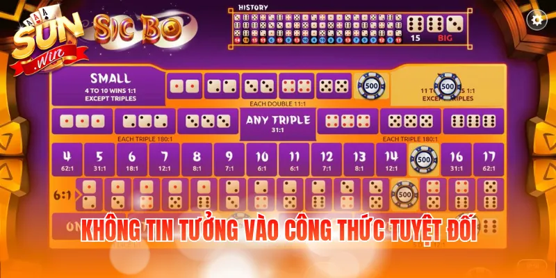 Không tin tưởng vào công thức tuyệt đối