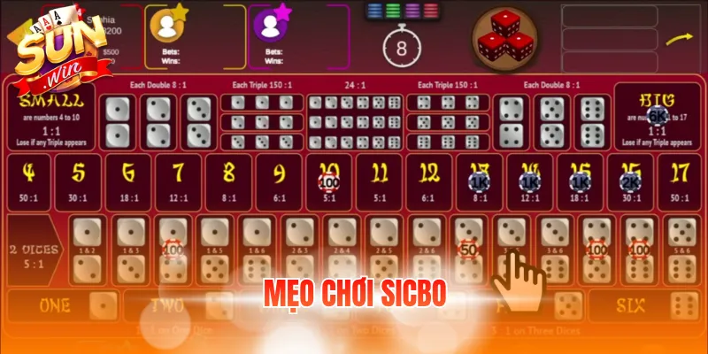 meo choi sicbo